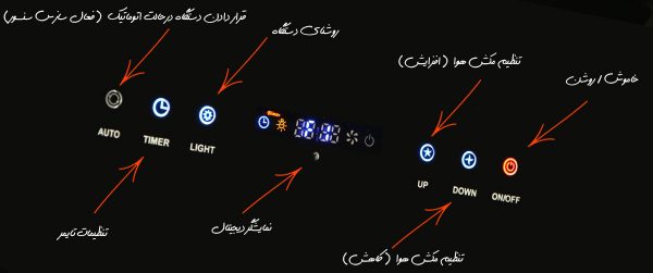 هود بیمکث